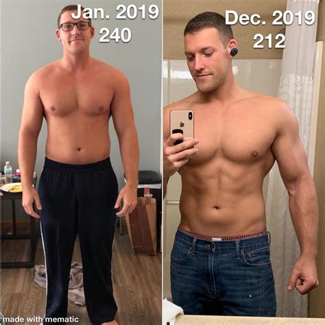 This Is What A Year Of Intermittent Fasting 16 8 Looks Like Fasting