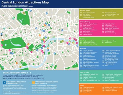 Central London Tourist Attractions Map