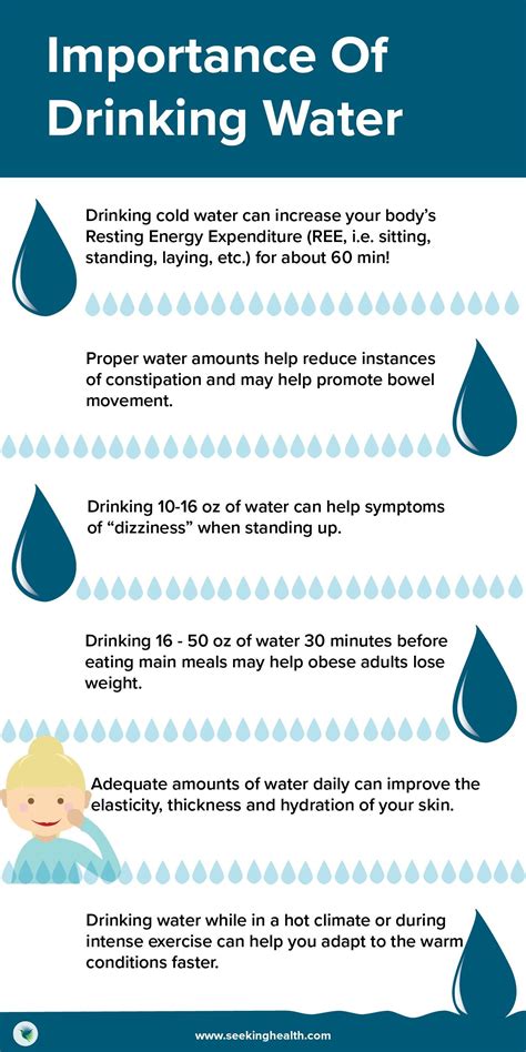 Quickly See The Healthy Effects Of Drinking Water Water Is Essential