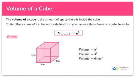 Volume Of A Cube Math Steps Formula Examples And Questions