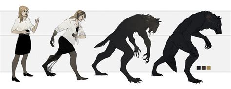 How To Describe A Werewolf Transformation
