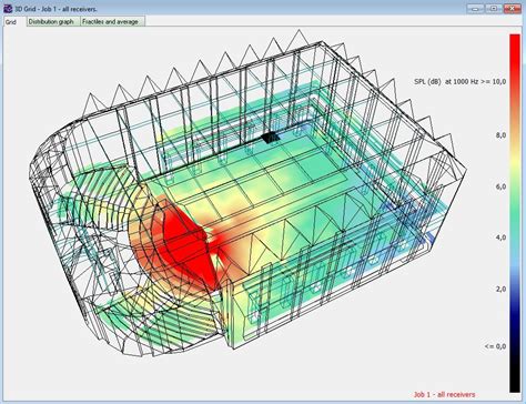 Productivity software internet software home software communications utilities & operating systems developer tools travel graphic design software digital photo software mp3. Room Acoustics Simulations and Measurements | Software | ODEON A/S