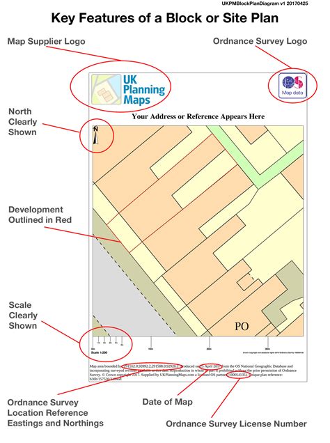 Location plan not to sacle. A Guide to creating your Site Plan or Block Plan
