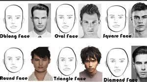 For this they need to have a simple boy cut with short trip at the back and an amazing hairstyle that suites the men with oval shaped face is known as crew cut. Image result for oblong vs oval face shape | 顔, 似顔絵