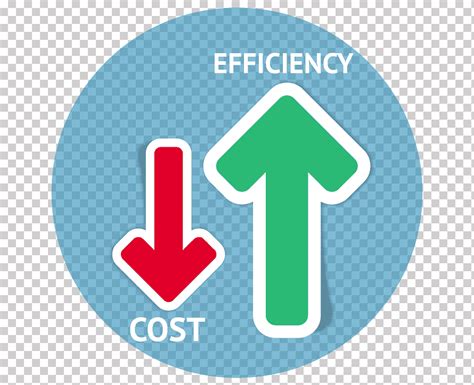Reducción De Costos Costo De Operación Costo Del Producto Reducción De