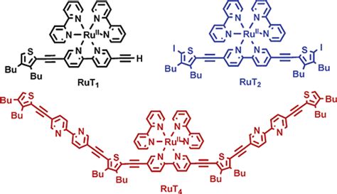 photophysical properties of ruthenium ii tris 2 2‘ bipyridine complexes bearing conjugated