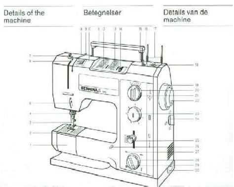 31 Diagram Of A Sewing Machine With Label Labels Design Ideas 2020