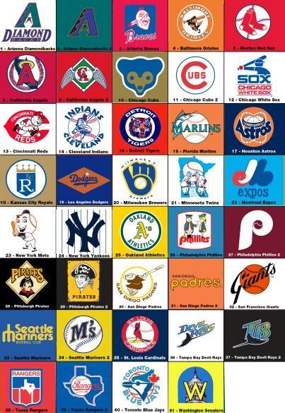 Softball Logos Baseball Teams Logo Sports Team Logos Baseball Art