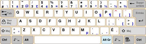 How Do I Map A Key Into The Shift Key In Windows See Picture Of