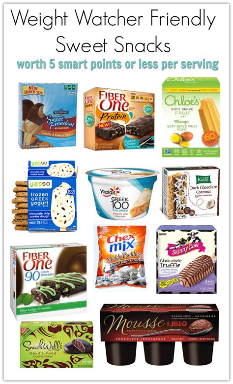 See more ideas about weight watchers desserts, ww desserts, weight watchers. Best 22 Weight Watchers Desserts In Stores - Home, Family ...