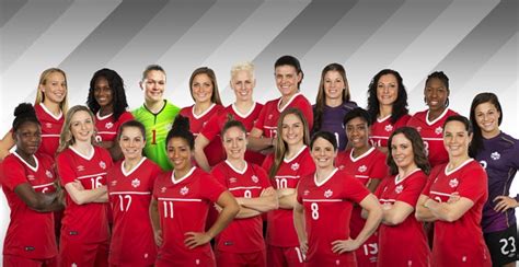 View 9 Canada Womens Soccer Team Roster 2020 Muzlaifru