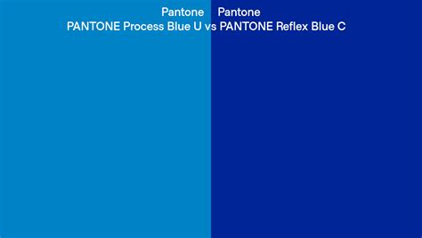 Process Blue Color