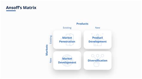 😍 Product Market Expansion Grid Definition Understanding The Product