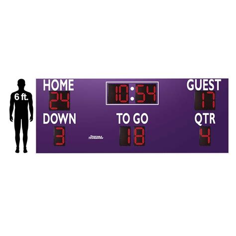 Sportable Scoreboards 7416 Football Scoreboard 16w X 6h A91 164