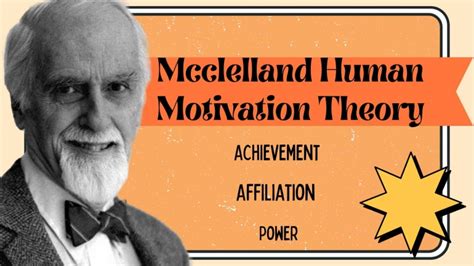 Mcclelland Human Motivation Theory Yuk Cari Tahu Motivasi Siswamu