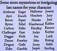 Some mysterious or intriguing surnames for your character | Writing ...