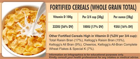 Your cereal and orange juice may be spiked. Increase Your Testosterone Levels with These 8 Foods