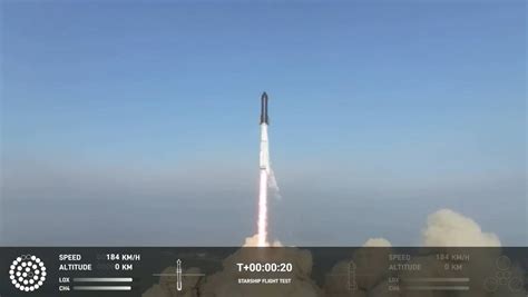 Spacexs Orbital Starship Launch Attempt Ends In Fireball • The Register