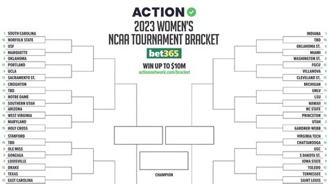 Womens Ncaa Tournament Printable Bracket For March Madness 2023