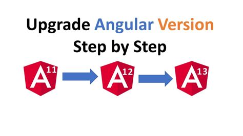 Angular Upgrade Angular Version Step By Step Angular 11 To Angular 13