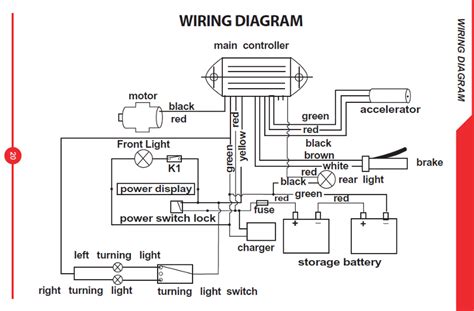 Wiring diagram for ring main. The Warriors: Wiring diagram for Electra Inc. electric scooters
