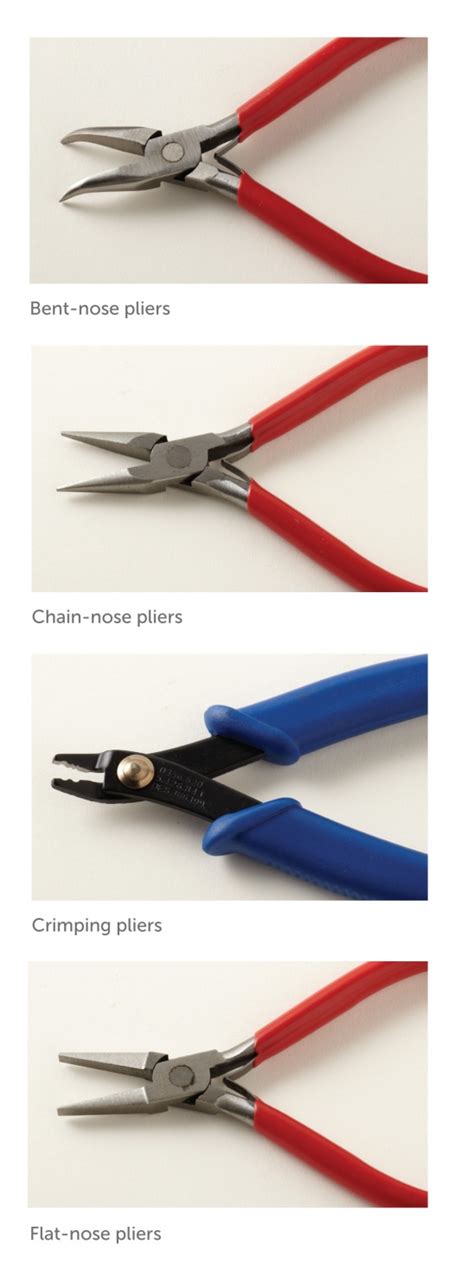 Pliers Different Types And Their Uses By Design