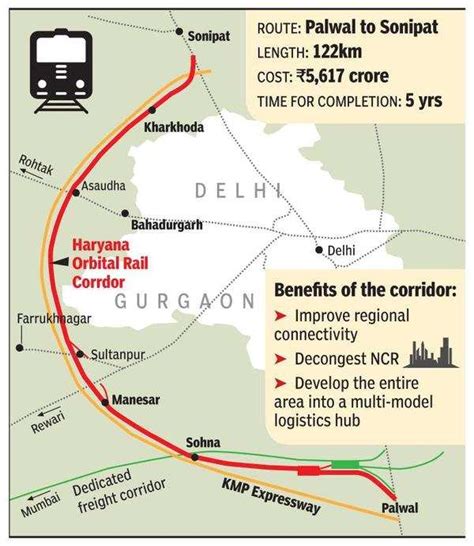 Haryana Orbital Rail Corridor Project Cabinet Nod For 122 Km Haryana