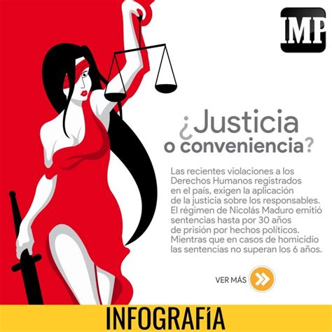 Noticias De Nueva Esparta InfografÍa ¿justicia O Conveniencia 5jul