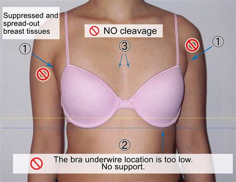 Correct Fitting For A Bra