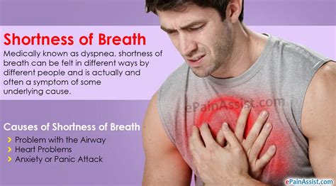 Shortness Of Breath What Can Cause Breathlessness