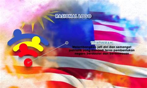 Tema And Logo Hari Kebangsaan Dan Hari Malaysia 2023