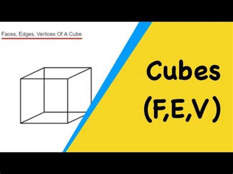 Vertices are the pointy bits or the corners where edges meet. Cubes. How To Work Out The Number Of Faces, Edges ...
