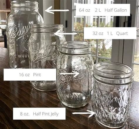 Mason Jar Sizes {selecting The Right One} It S My Sustainable Life