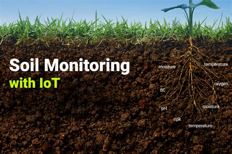 Soil Monitoring With Iot Smart Agriculture Manx Technology Group