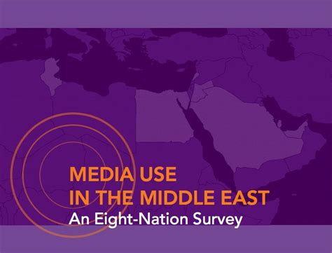 Updated Nu Q Study Shows Divisions Over Web Freedom In Middle East
