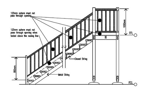 Nosing of stairways shall be not less than 3/4 inches and not more than 1 1/4 inches. Rails and Balustrades, Interior | WoodSolutions