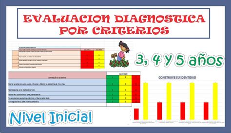 Evaluación Diagnóstica Por Criterios Para Niños De 34 Y 5 Años
