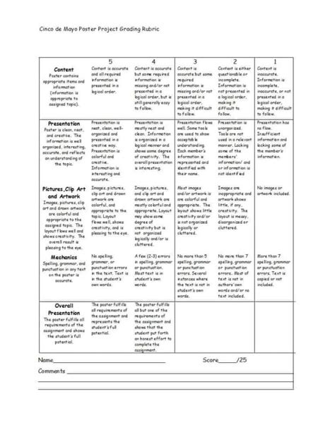 46 Editable Rubric Templates Word Format Template Lab Within Blank