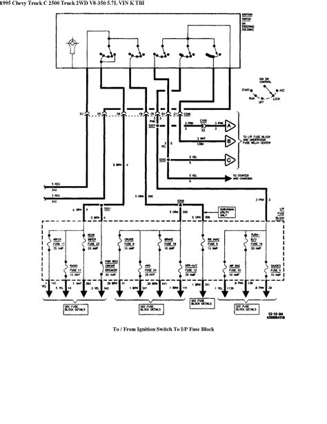 1995 chevy s10 blazer starter wiring use standard symbols for wiring devices. Wiring Diagram 1995 Chevy Diesel Starters Diagram Base Website Diesel Starters - WWV ...