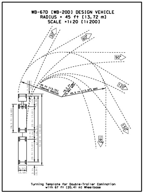 10 Truck Turning Radius Template Perfect Template Ideas