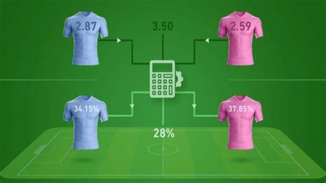 ¿qué Es Una Cuota Cuales Son Los 3 Tipos Y Como Se Calculan