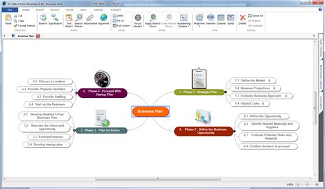 Mindview Wikiwand