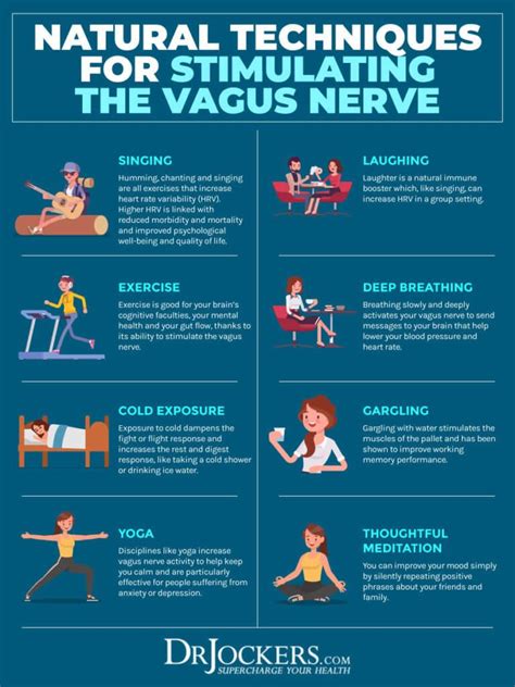 Yoga Poses For Vagus Nerve Stimulation Yoga Poses