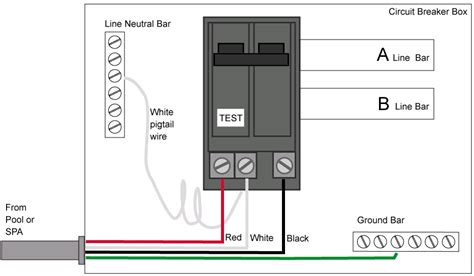 The 50 amp wiring diagram has been created with briliant ideas, stunning combined colorations and follow fashion of printable maps. Square D 2 Pole Gfci Breaker Wiring Diagram