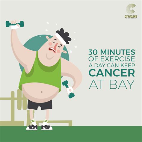 Minutes Of Exercise A Day Can Reduce Cancer Risk