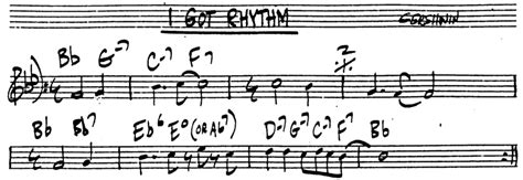 Rhythm Changes Explained The Jazz Piano Site