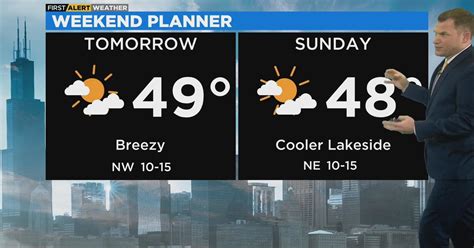 Chicago First Alert Weather A Chilly Easter Weekend Cbs Chicago