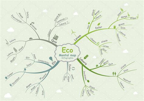 Eco Mental Map Infografía Vector Gráfico Vectorial © Antunhirsman