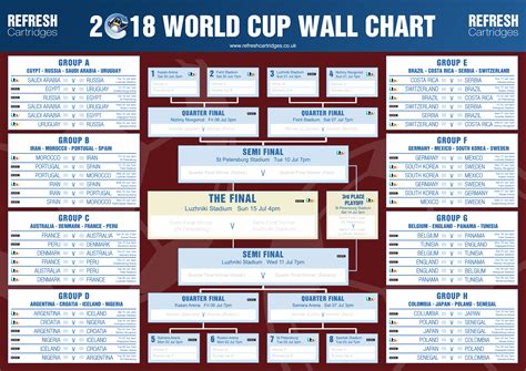 The World Cup Is Coming Free Downloadable Sweepstake