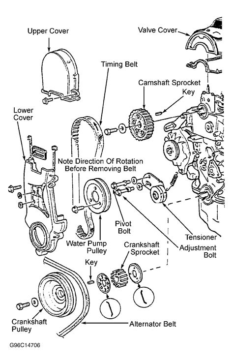 Honda Accord V6 Serpentine Belt Diagram